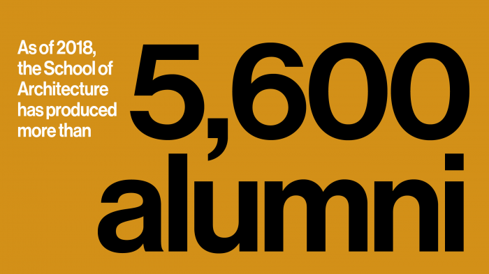 Text reads - As of 2018, the School of Architecture has produced more than 5,600 alumni
