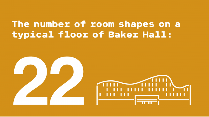 Illustration of Baker Hall. Text reads: The number of room shapes on a typical floor of Baker Hall: 22.