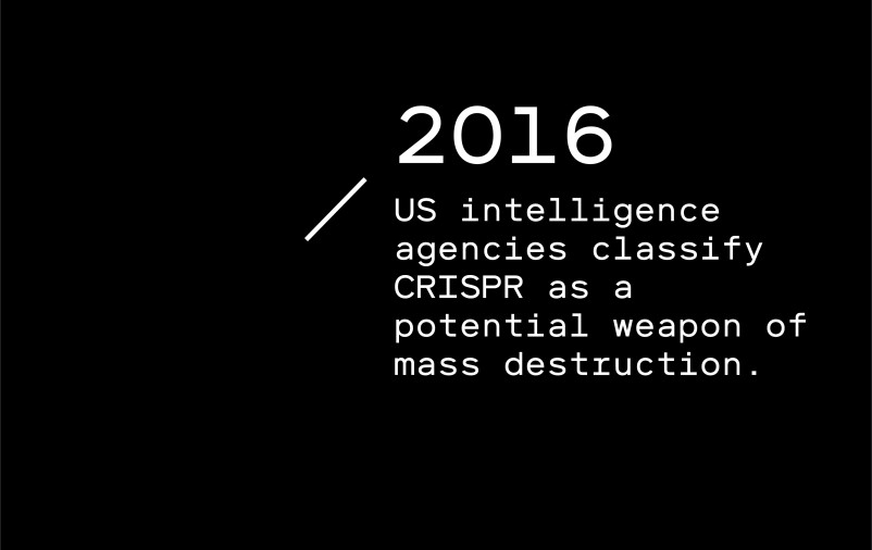 Timeline entry 2016: US intelligence agencies classify CRISPR as a potential weapon of mass destruction.