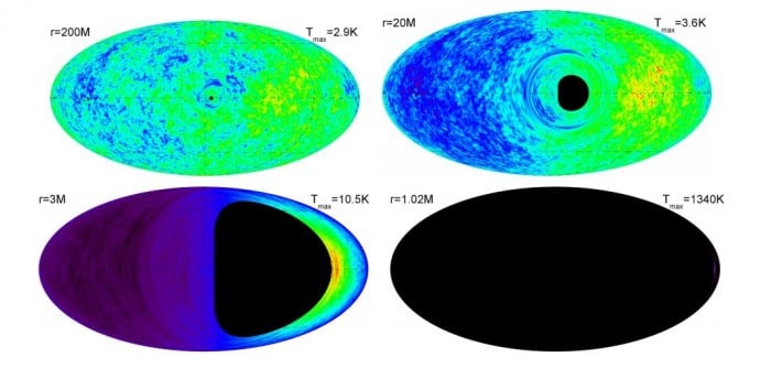 CMB from near a black hole