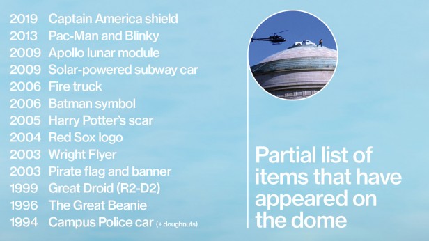 Partial list of items that 
have appeared on the dome
2019	Captain America shield 
2013	Pac-Man and Blinky 
2009	Apollo lunar module 
2009	Solar-powered subway car 
2006	Fire truck 
2006	Batman symbol  
2005	Harry Potter’s scar  
2004	Red Sox logo  
2003	Wright Flyer 
2003	Pirate flag and banner  
1999	Great Droid (R2-D2)
1996	The Great Beanie 
1994	Campus Police car 
	(+ doughnuts)