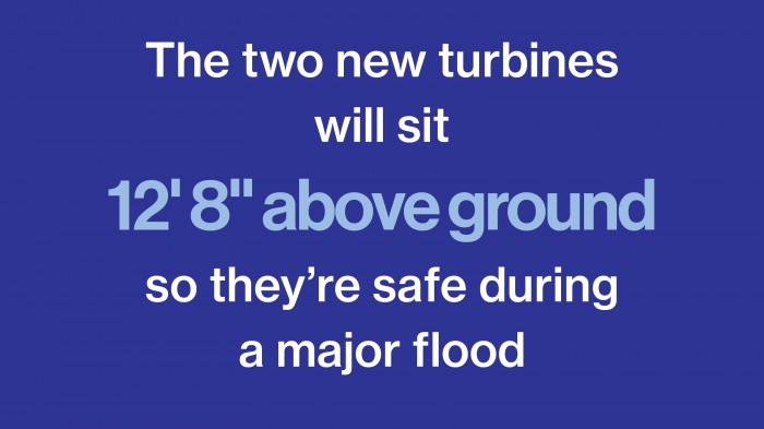 The two new turbines  will sit  12' 8