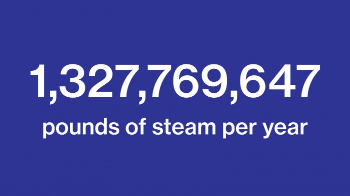 1,327,769,647  pounds of steam per year