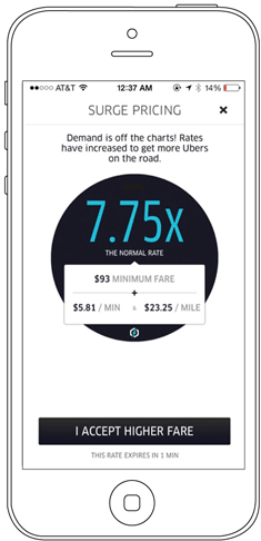 illustrated screen of Uber's smartphone app