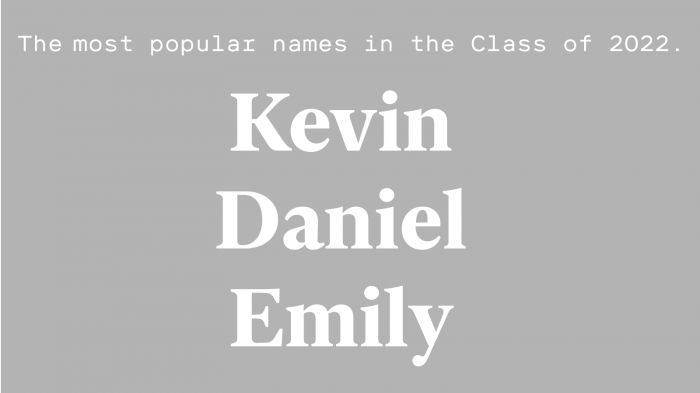 Text reads: Kevin, Daniel, and Emily: The most popular names in the Class  of 2022.