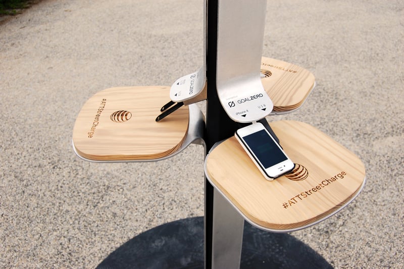 charging station for electronic devices